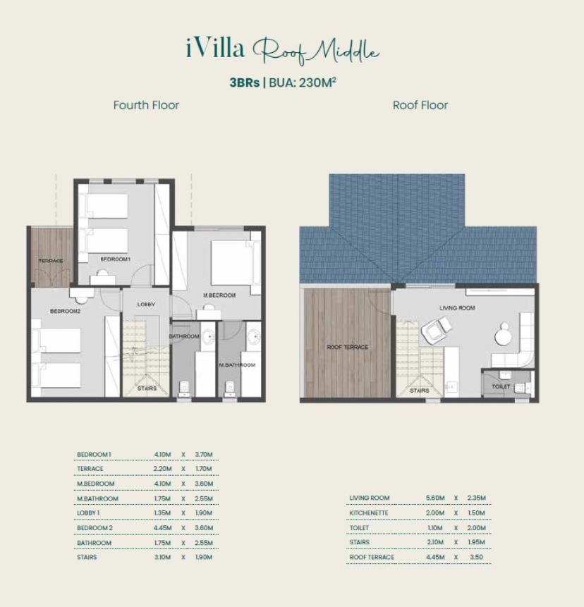 Apartment Unit